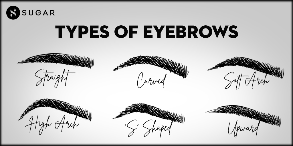 eyebrow types