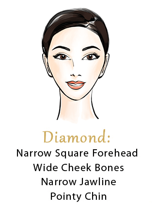 Diamond Face Shape